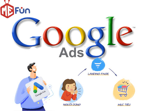lý do nên chạy quảng cáo google Ads